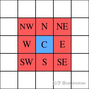 什么叫数学经济 v2-cee6955d1ec7cb69f1a52657e3a5e36b_b.jpg
