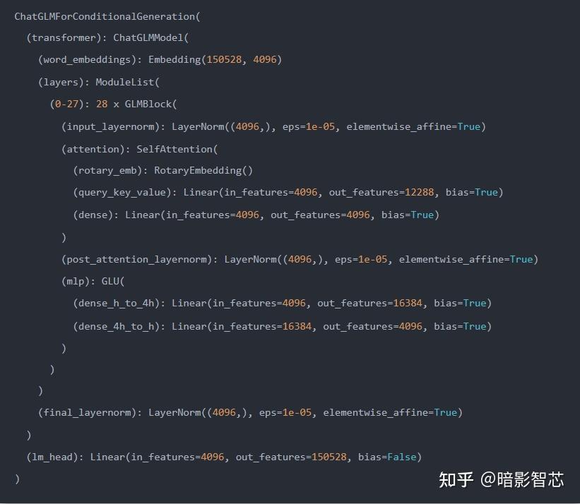 万字长文带你了解ChatGLM系列 - 知乎