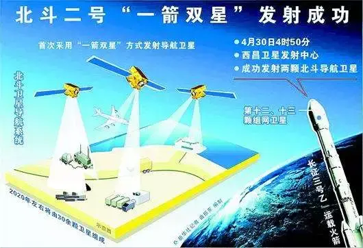 北斗导航怎么样好用吗