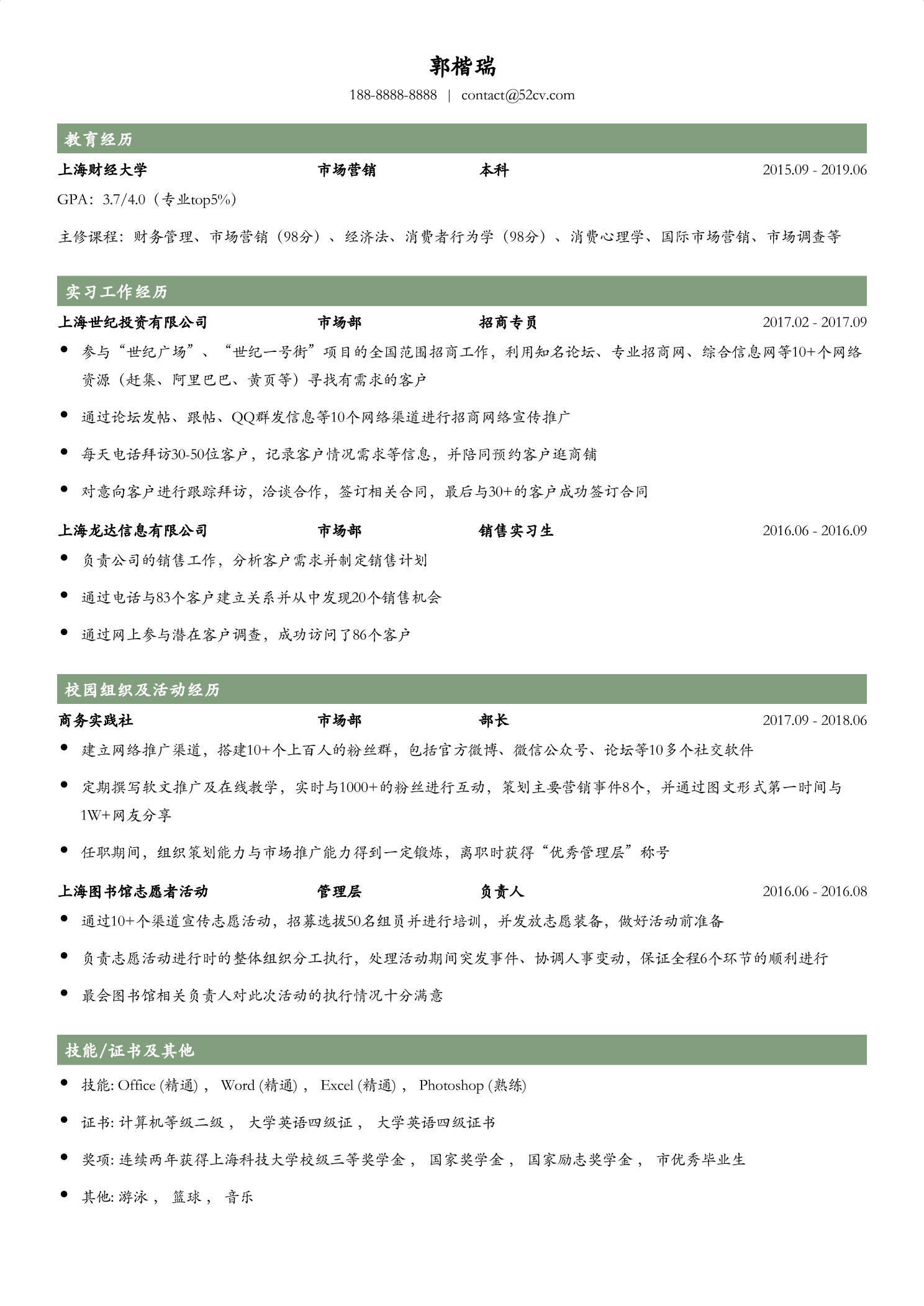 房地產置業顧問/招商顧問簡歷模板·轉自職徒簡歷(52cv.com)