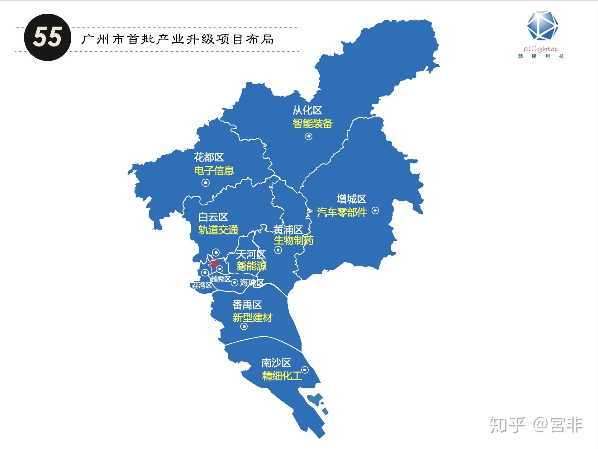 战略性新兴产业系列p之七华南四省区的产业布局