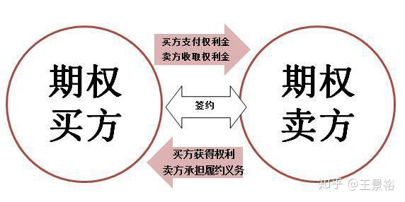 v2-cf0777ca017f66ca3d6b976cbd4c54cf_r.jpg