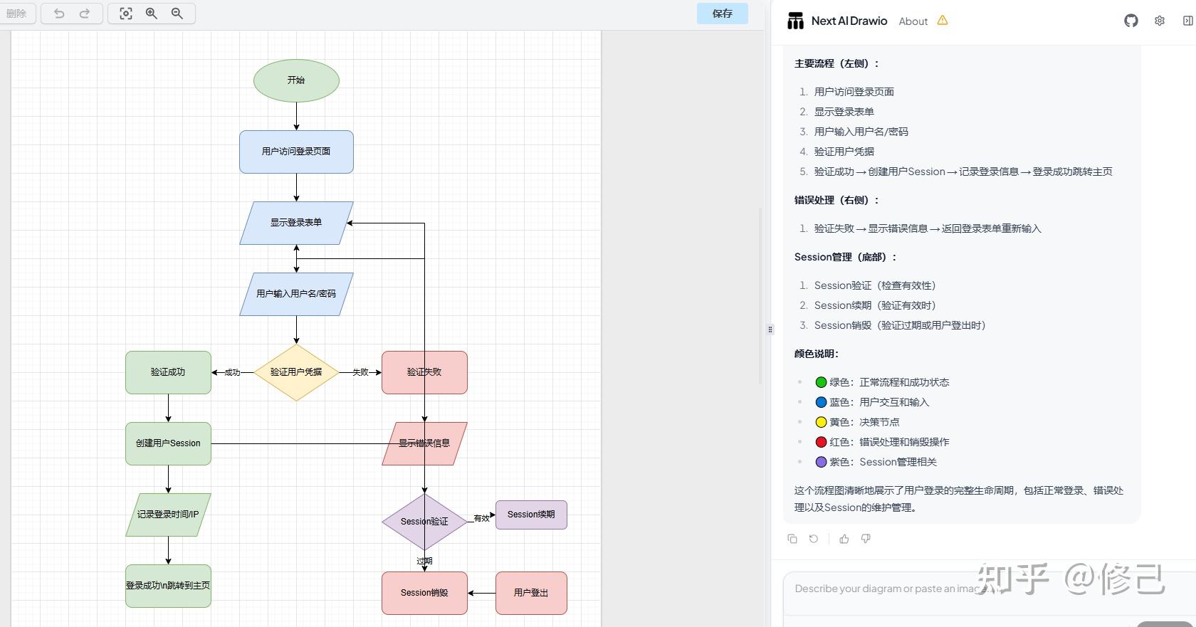 Next AI Draw.io:当AI遇见Draw.io图表绘制 - 知乎