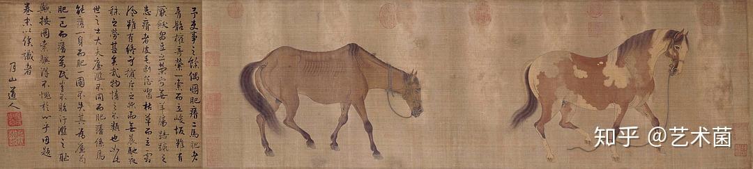 每日赏画：元代任仁发《二马图》 - 知乎