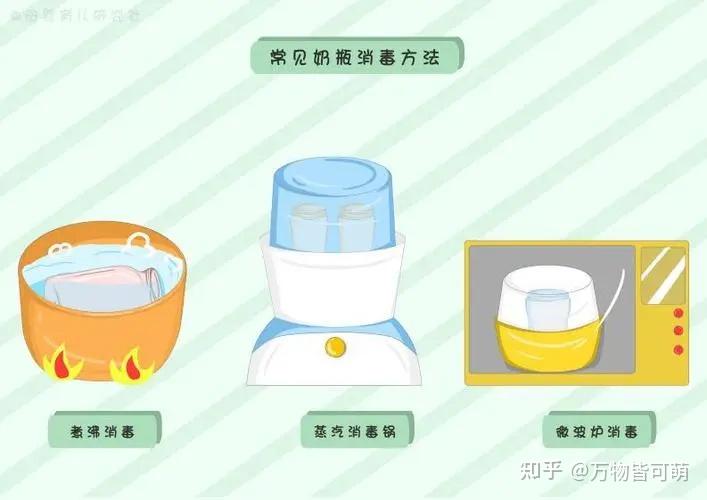奶瓶消毒方法