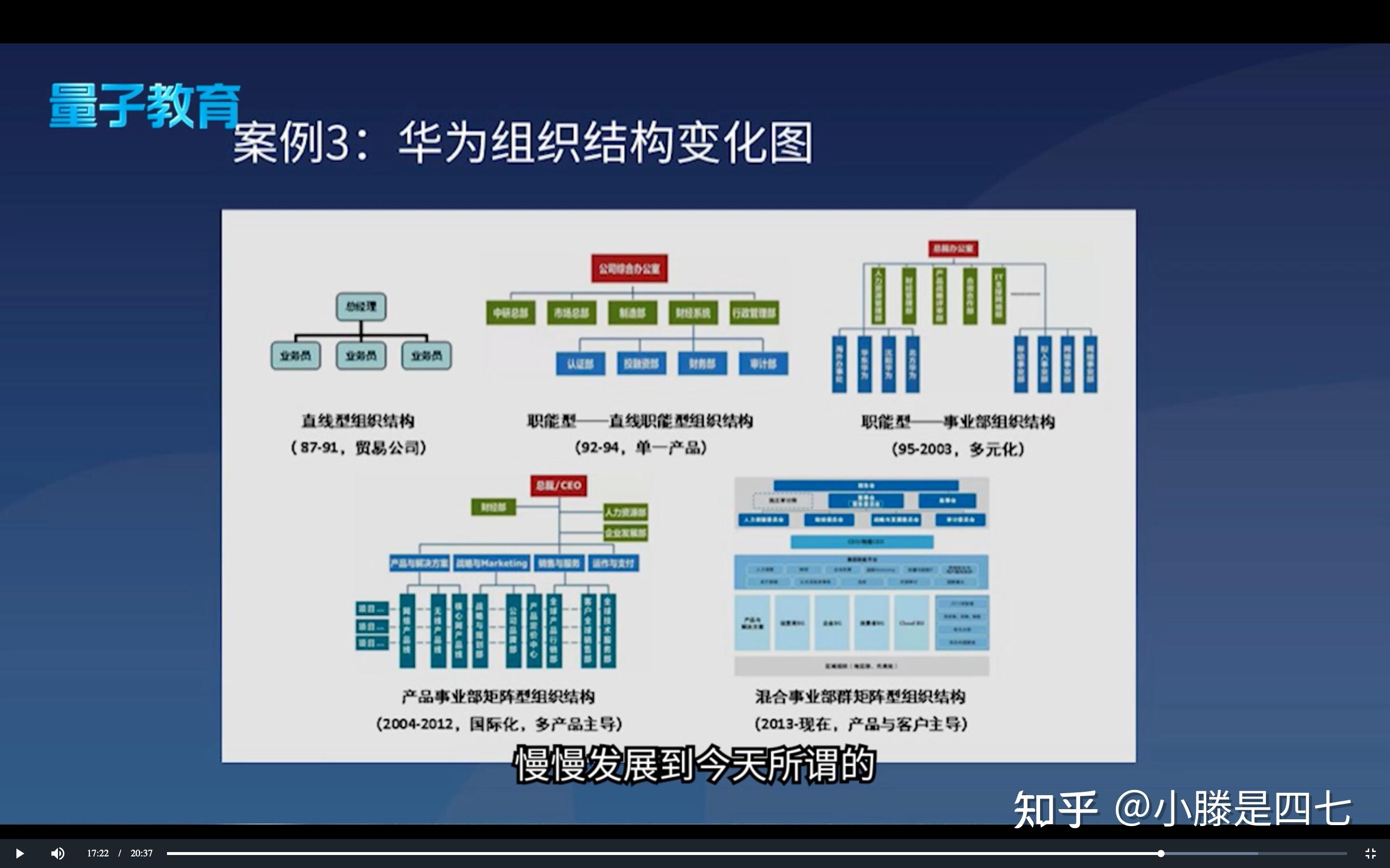 美国哈佛大学全球创新研究院的商业全景地图,美国斯坦福大学行为