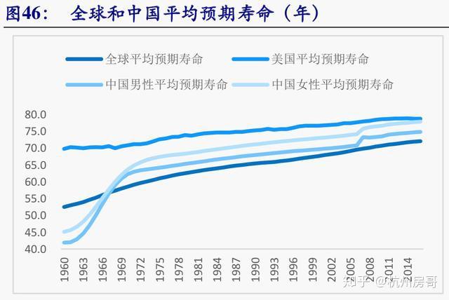 2019年上半年中国出生人口数_中国各年出生人口(2)