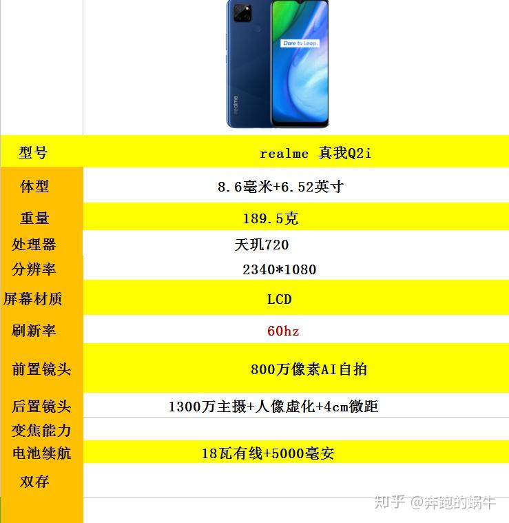 realme真我q2i真我q2和真我q2pro三款手机哪个值得购买