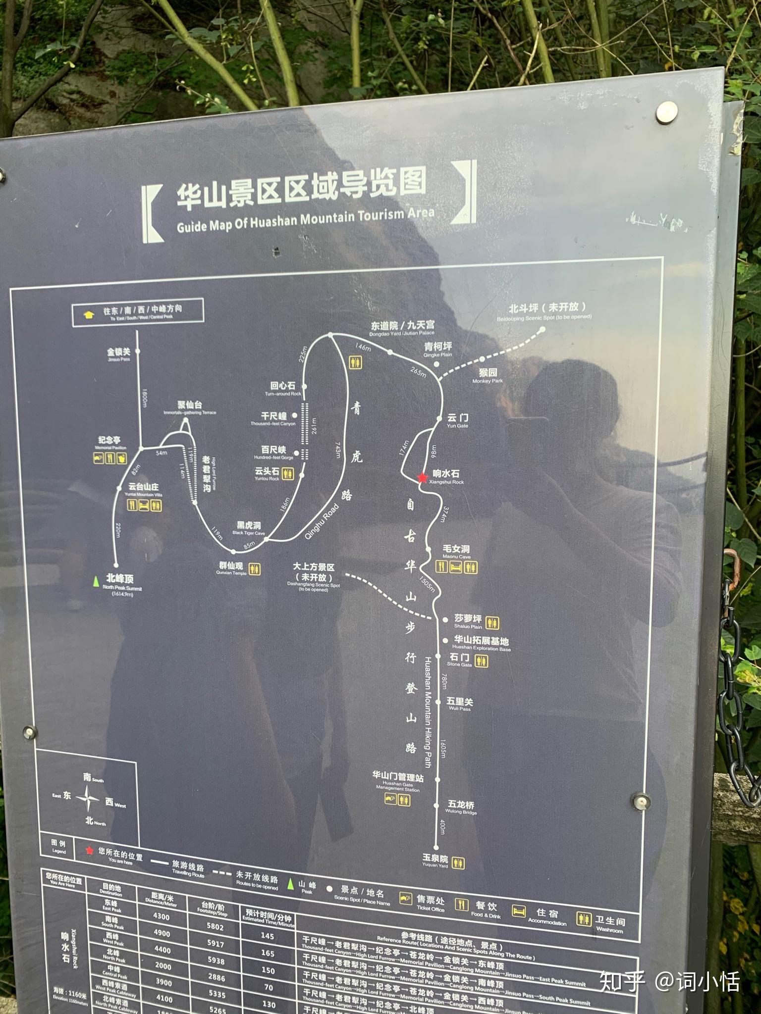 五岳-华山