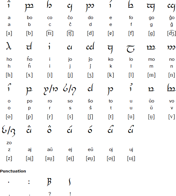 格鲁吉亚语字母表图片