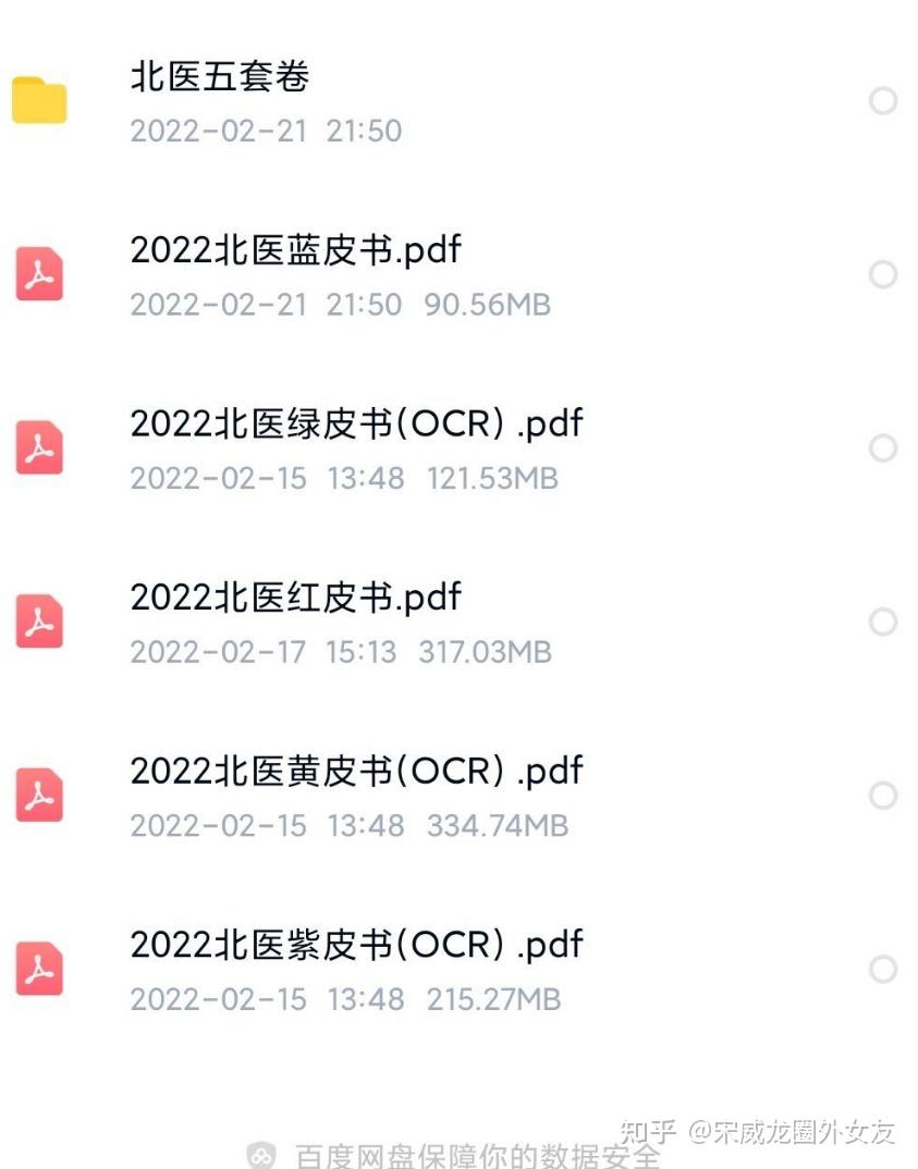 22北医绿皮书 紫皮书 黄皮书蓝皮书 红皮书pdf无水印 知乎