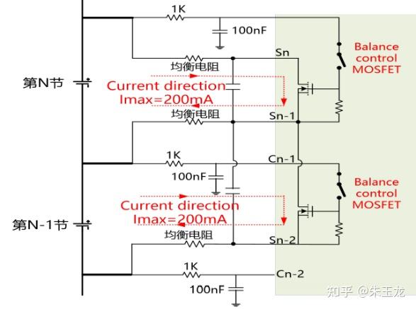 刀片电池系统的拆解3——cmu信息更正&补充