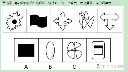 的圖形排除c類,所以是d類第二步,既然是d類,那麼開始在心中默唸口訣