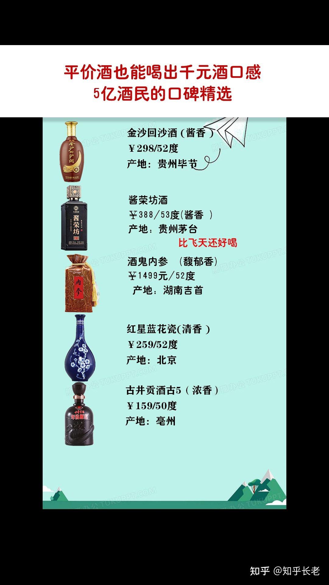 酒逢知己千杯少