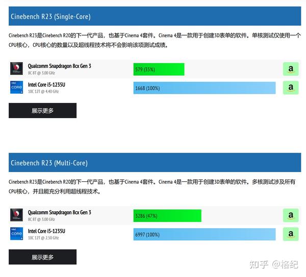 关于选择surface系列的一些建议和疑难解答 - 知乎