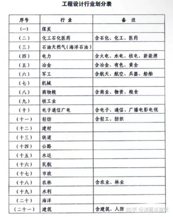 全网最全面的mj新手教程 (全网最全面的空姐面试技巧)