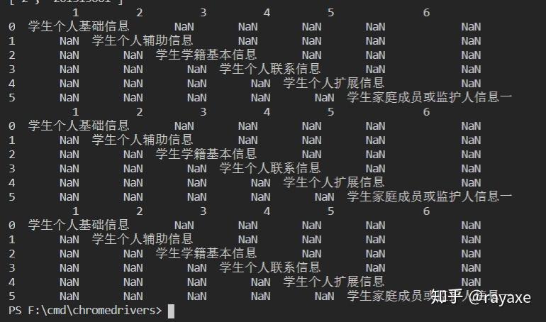  dict dict dict list list dataframe 
