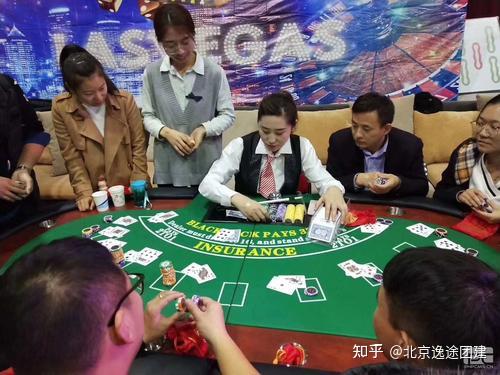 北京室内团建100 + 创意玩法大集合,北京室内团建去那里比较好。 - 知乎