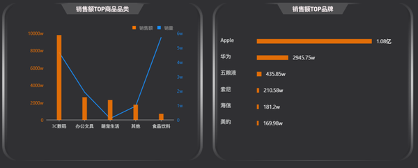 罗永浩脱口秀首秀_中国达人秀冠军卓君首秀里音乐_中国达人秀第五季 激光舞 澎湃创想首秀