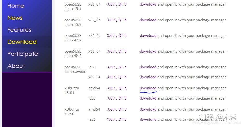 【以CVPR模板为实例】Ubuntu下搭建Latex编辑环境(texlive+texstudio) 知乎