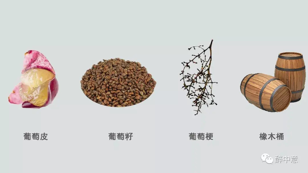 葡萄酒中的单宁分为两种:缩合单宁和水解单宁.
