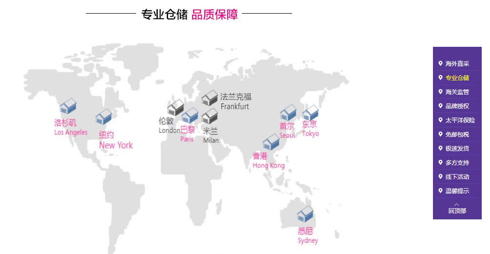 唯品會聚美優品洋蔥海外倉跨境電商對比分析