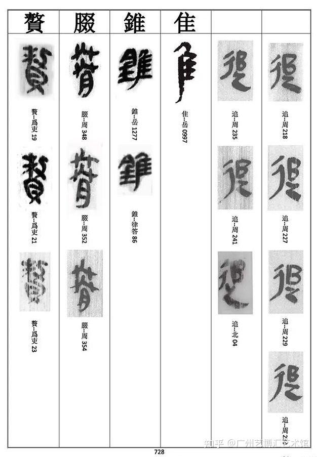 书法｜《秦简书法文字编》由天津人民美术出版社出版发行- 知乎