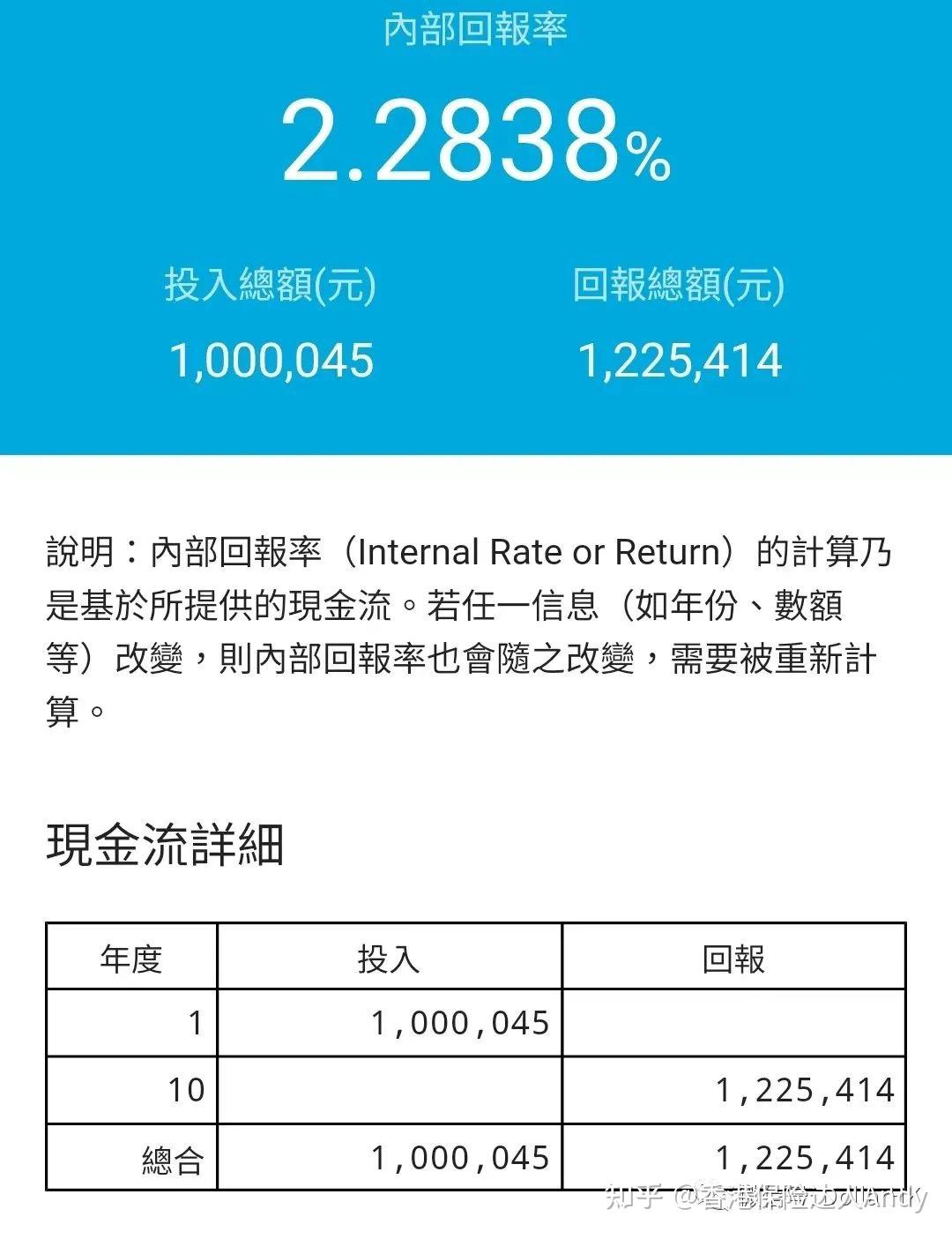 香港保险IRR收益率有多高？（这只是演示分红收益） - 知乎