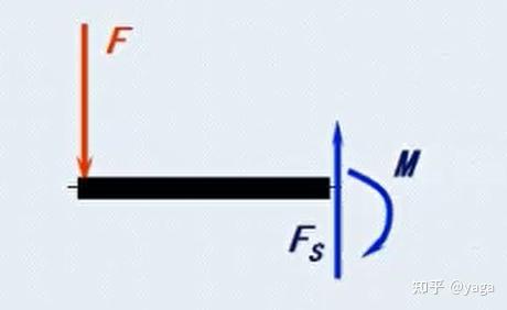 外线压迫与内线协防的协同机制探讨
