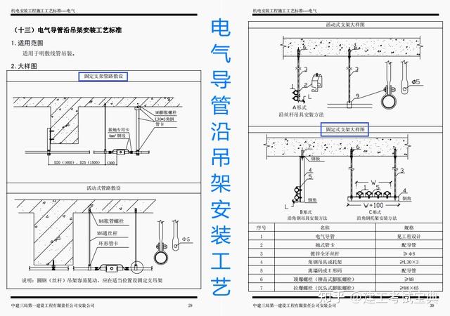 电棒管的安装方法图解图片