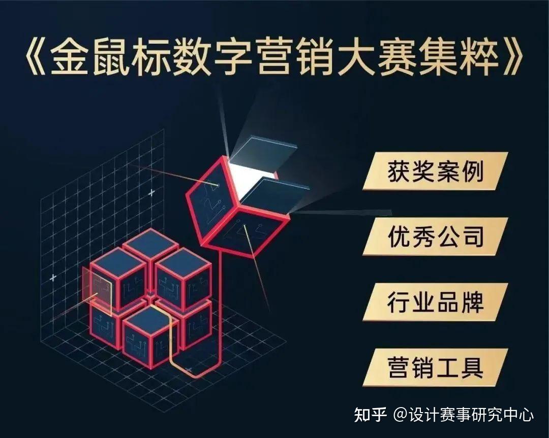 网站、互联网应用评什么奖?第14届金鼠标数字营销大赛了解一下! - 知乎