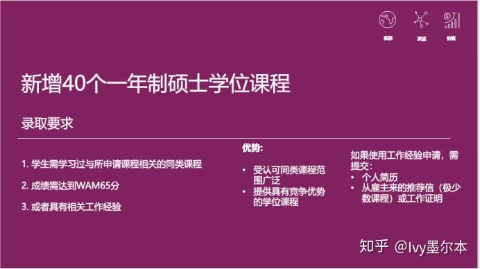 麥考瑞大學一年制碩士課程還能2年自由搭配雙學位哦