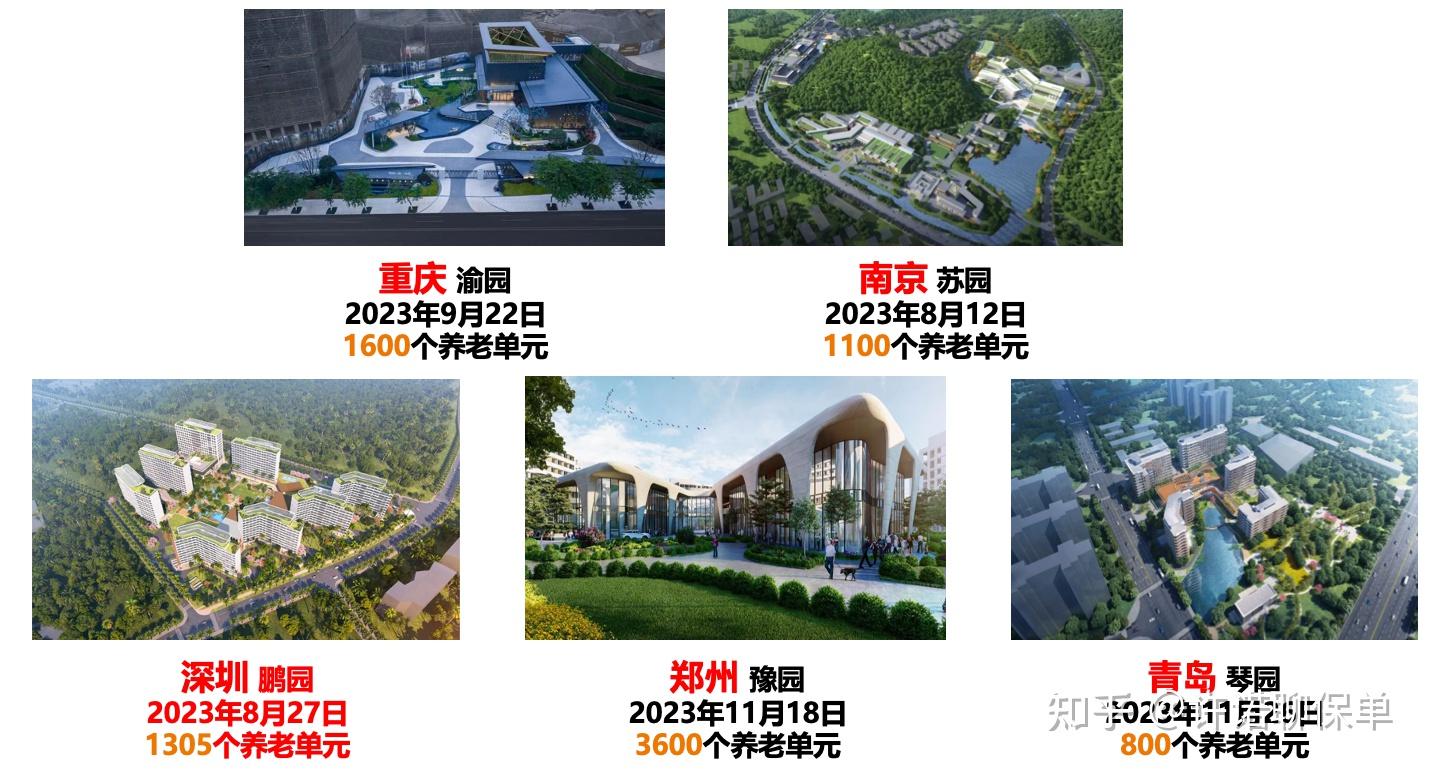 第58期-王炸:泰康养老社区+泰康分红险 - 知乎