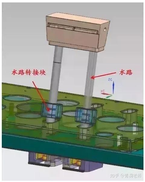 注塑模具斜顶结构, 居然有这么多的要求?