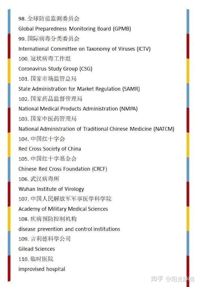  疫情开始的时间是什么时候开始的呢英文翻译(疫情开始的时候是几月几日)