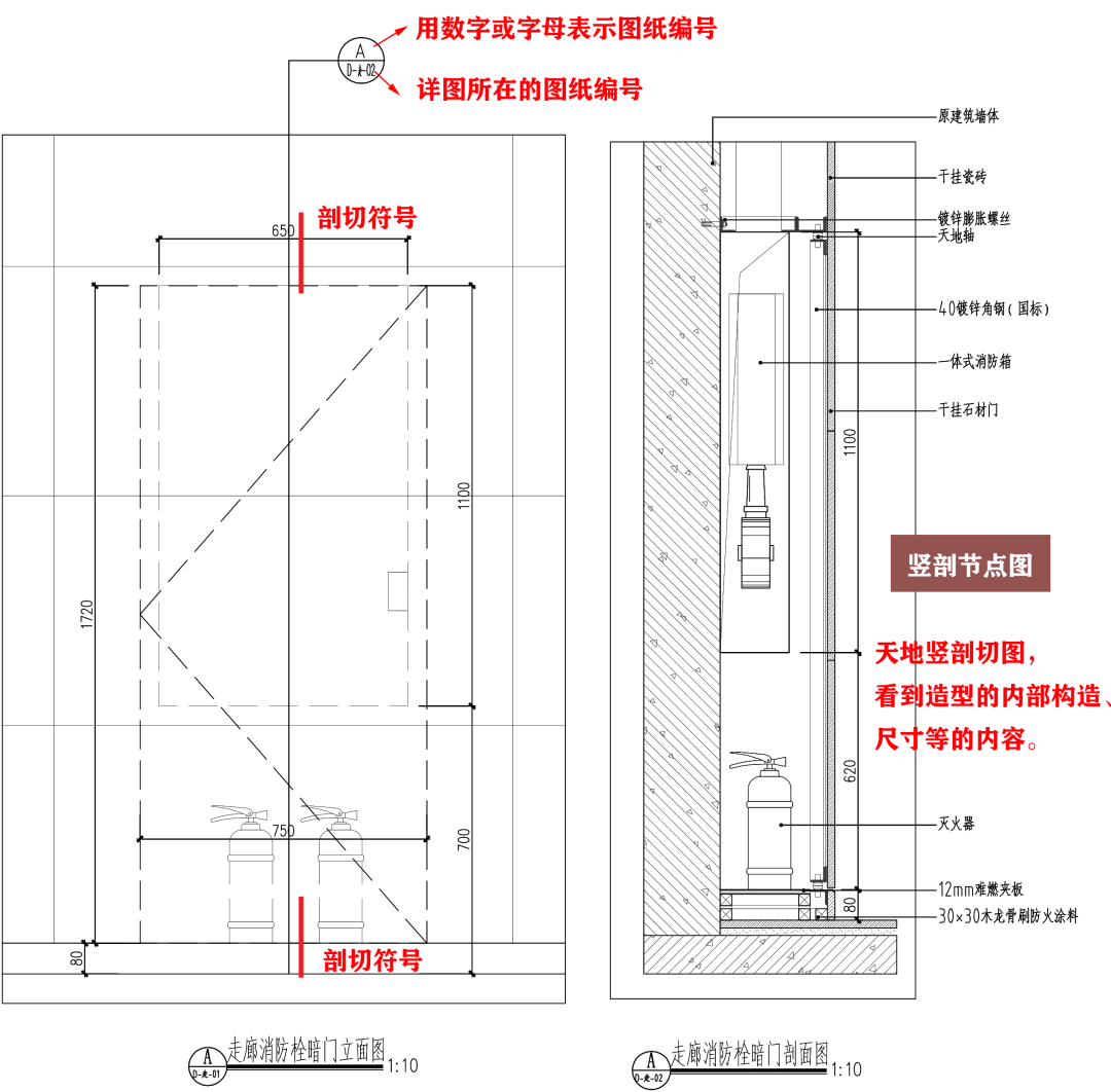 一分钟看懂剖面图HJSJ-2023 - 知乎
