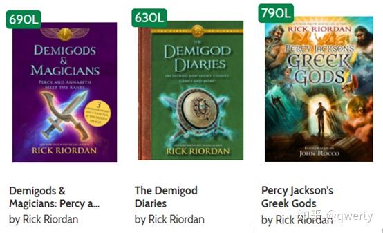 greek godsthe demigod diariesdemigods & magicianscamp half-blood