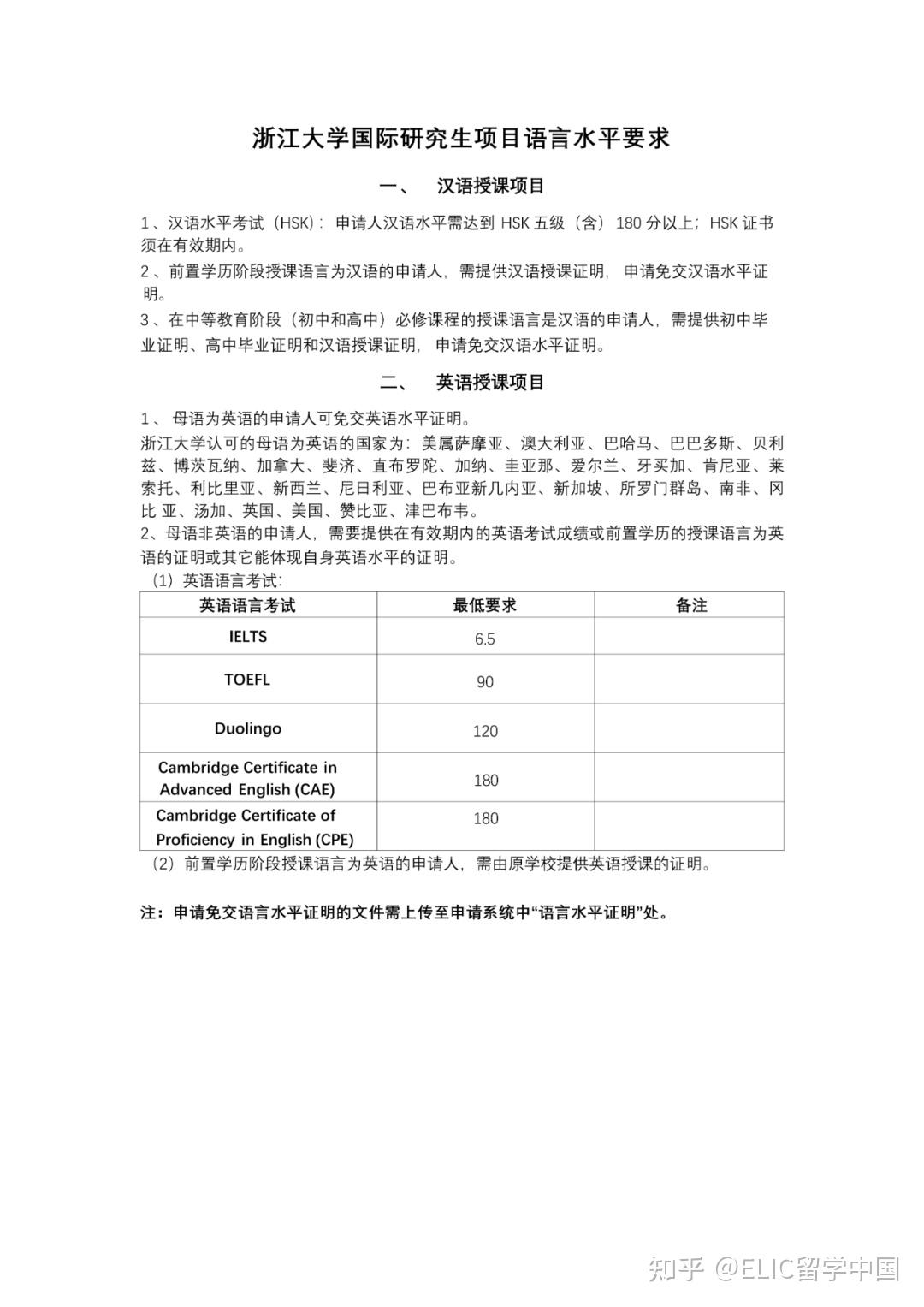 2026年浙江大学国际学生硕士研究生招生简章 - 知乎