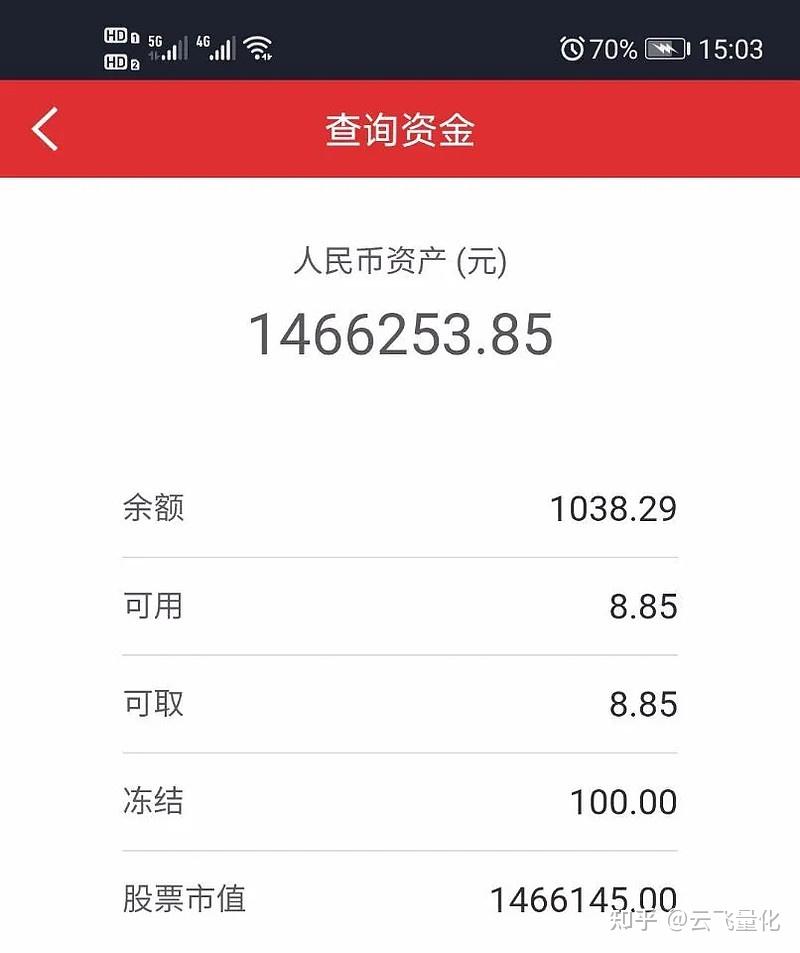 百万实盘第325天让自己适当离股市远一点