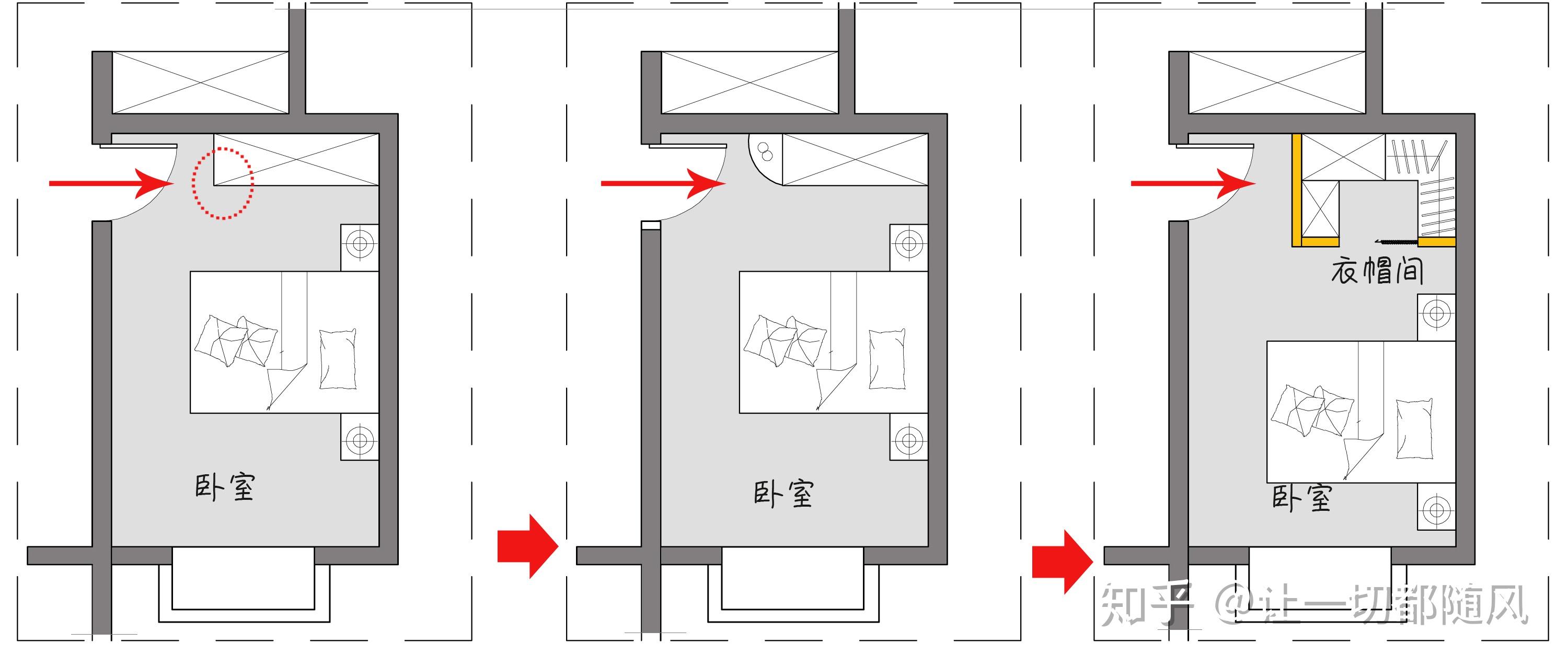 有的房屋格局,推門入室.抬頭正衝柱垛或牆角,使人感覺不舒服.