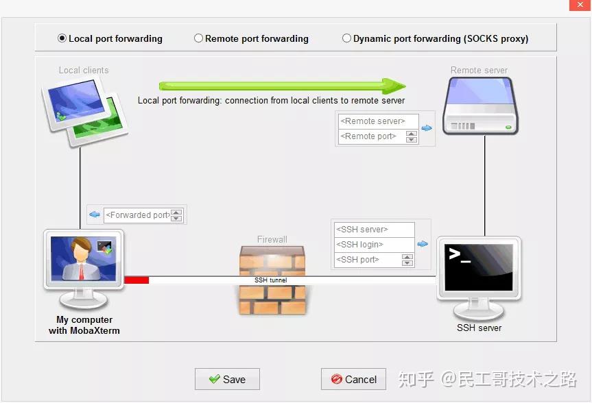 全能型终端神器!好用、免费! 全能型终端神器!好用、免费!