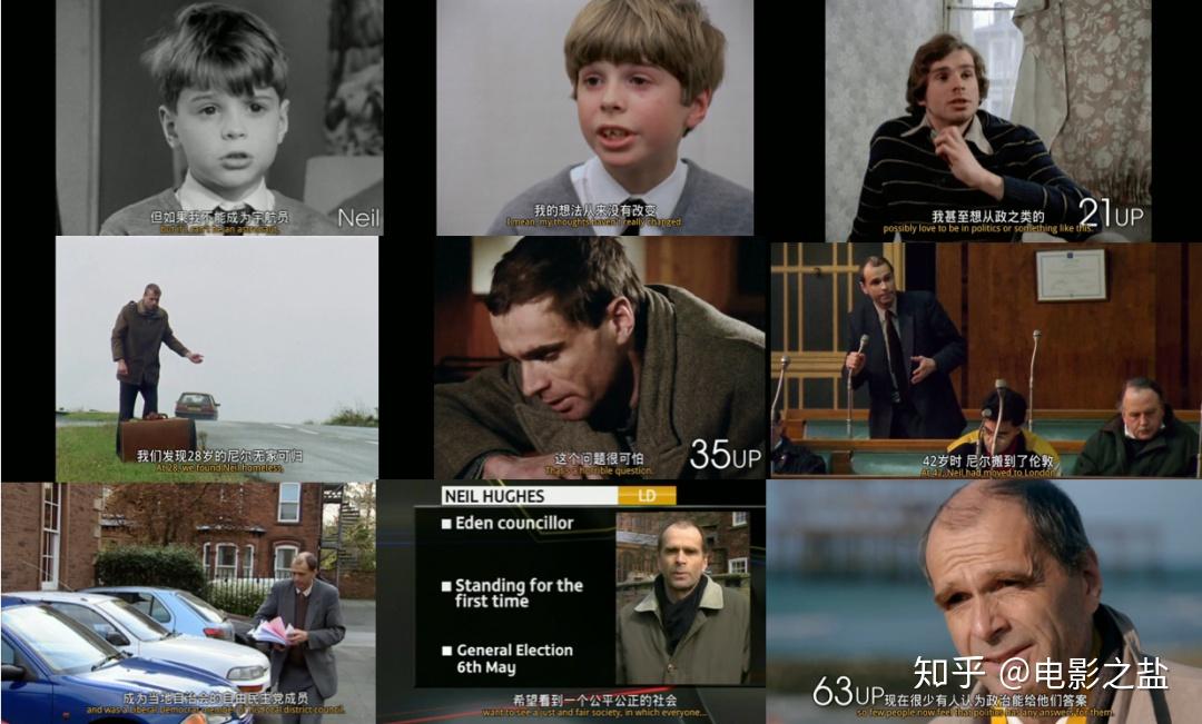 逆袭之路到底有多难96分纪录片拆穿人生真相