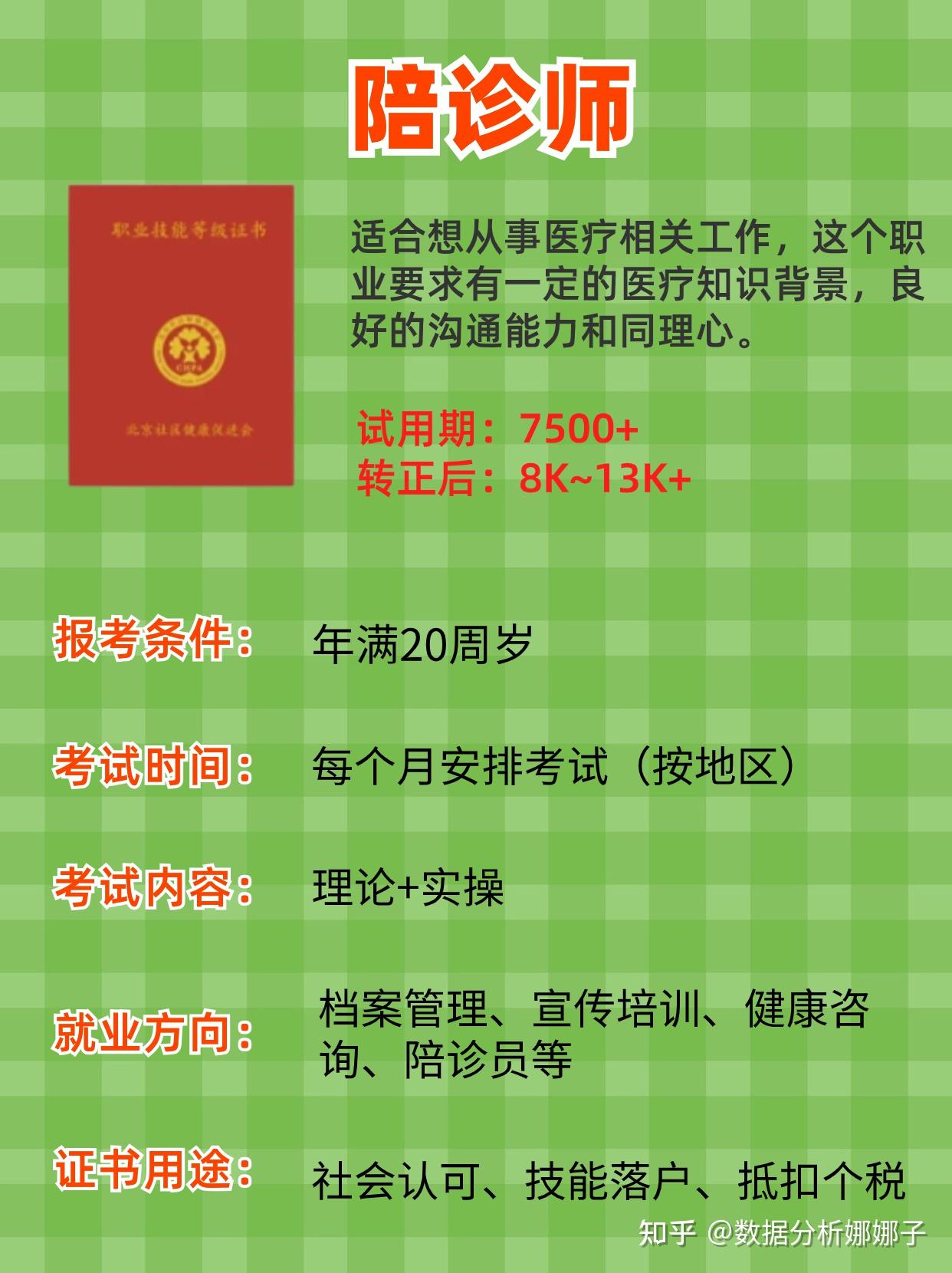 强烈建议女生冲的4个证书,未来吃香! - 知乎