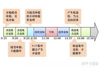 布季谢了3年天数,从properly60万到赚980万,如果牢牢地把..._chan_