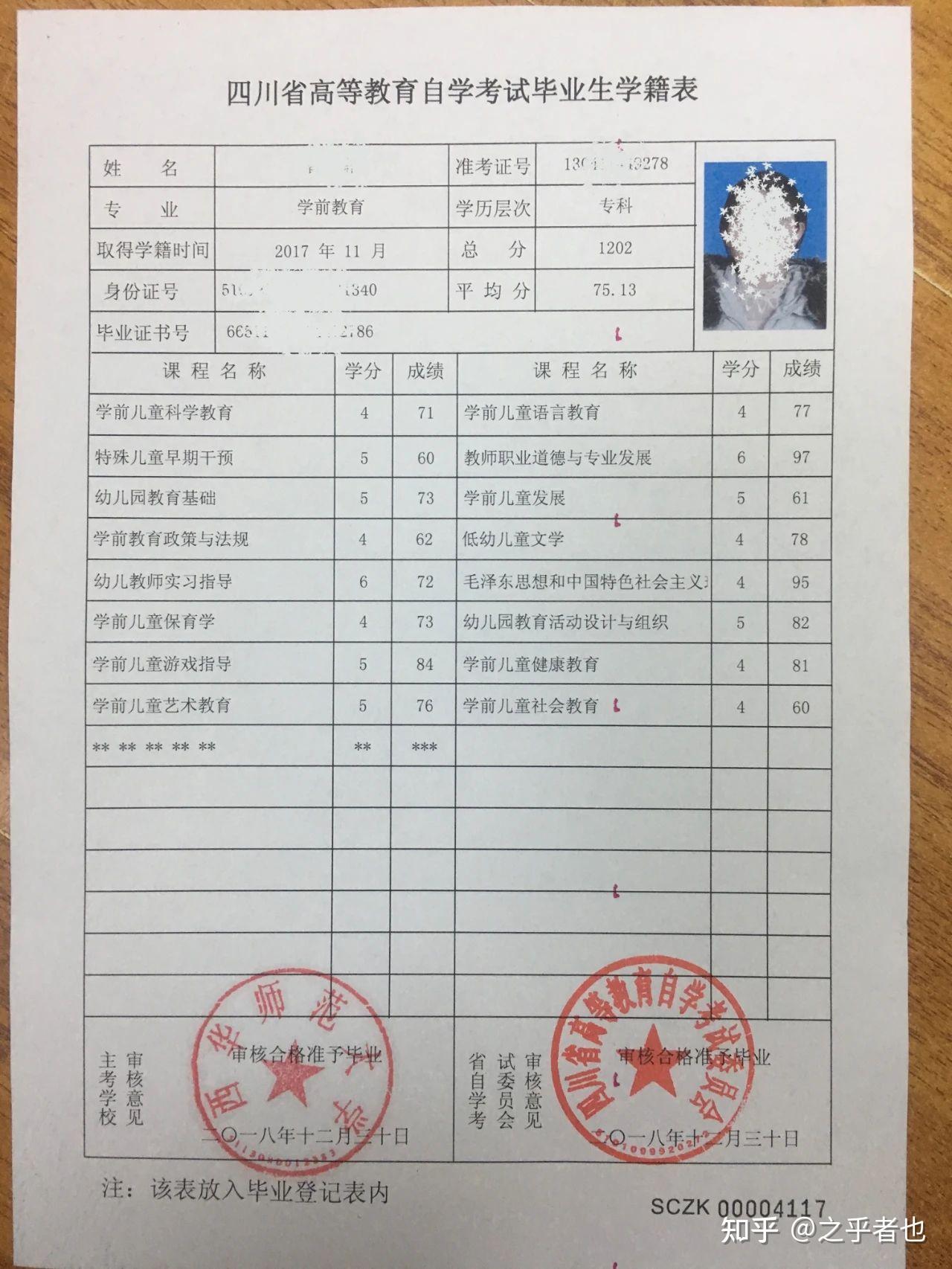 v2-cfc7cf11840a578bb068216eedef516f_r.jpg