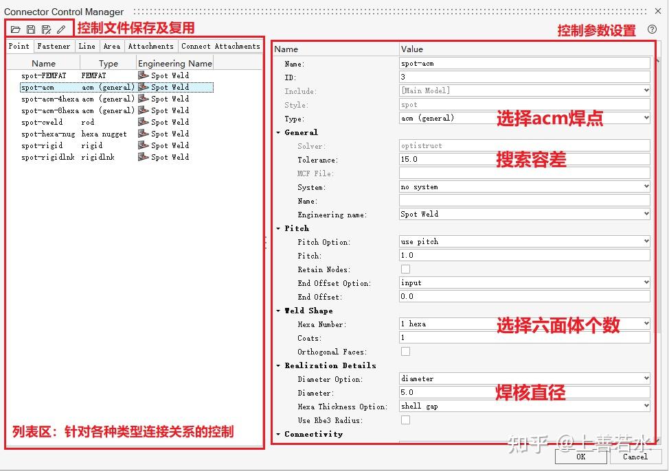 HyperWorks Connectors 连接元功能介绍(下) - 知乎