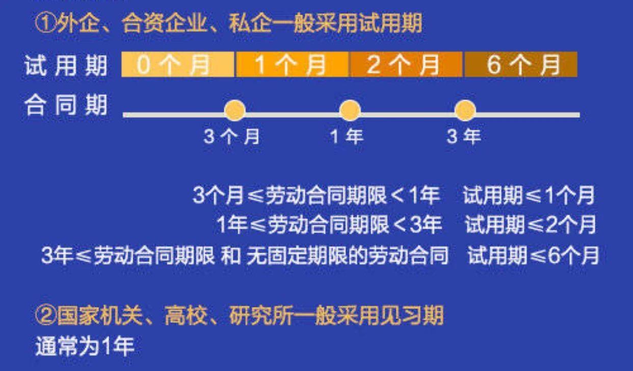 毁约offer,我付了8000元违约金...... - 知乎
