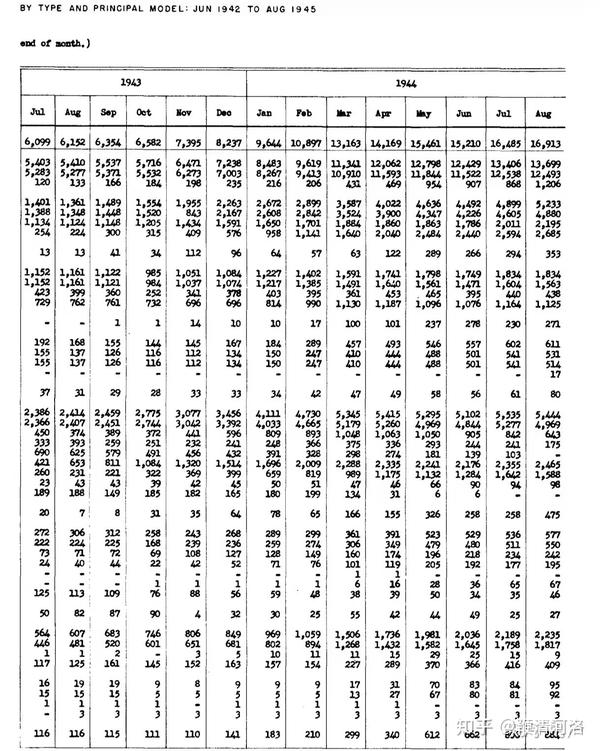 公式 332-C9/支那陸軍改造論/佐々木到一/行地社出版部/昭和2年 戦記