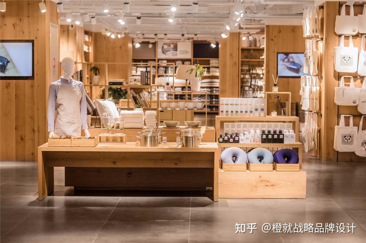 零售界的神话--无印良品品牌价值定位研究 - 知乎