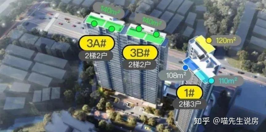 楼盘测评—海珠-保利四季和颂！优缺点＋点评！ - 知乎